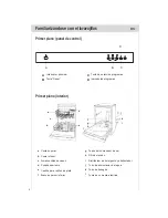 Preview for 6 page of Teka LX821 (Spanish) Manual Del Usuario