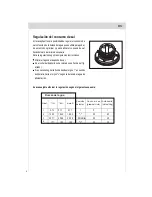 Preview for 8 page of Teka LX821 (Spanish) Manual Del Usuario