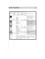 Предварительный просмотр 14 страницы Teka LX821 (Spanish) Manual Del Usuario