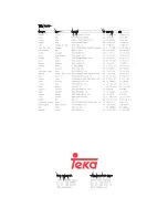 Preview for 27 page of Teka LX821 (Spanish) Manual Del Usuario