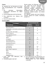 Предварительный просмотр 19 страницы Teka MB 620 BI User Manual