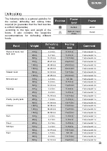 Предварительный просмотр 35 страницы Teka MB 620 BI User Manual