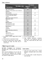 Предварительный просмотр 40 страницы Teka MB 620 BI User Manual