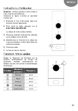 Предварительный просмотр 53 страницы Teka MB 620 BI User Manual