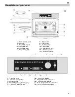 Предварительный просмотр 8 страницы Teka MC 32 BIS User Manual