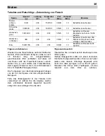 Предварительный просмотр 59 страницы Teka MCL 32 BIS User Manual