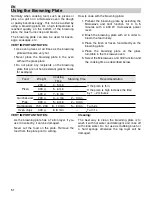 Preview for 19 page of Teka MCX 45 BIT Instructions For Use Manual