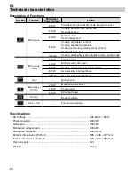 Preview for 33 page of Teka MCX 45 BIT Instructions For Use Manual