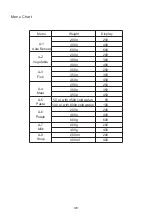 Предварительный просмотр 39 страницы Teka MGE 209 NXS User Manual