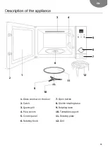 Предварительный просмотр 11 страницы Teka ML 820 BIS User Manual