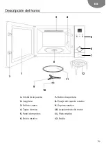 Предварительный просмотр 31 страницы Teka ML 820 BIS User Manual