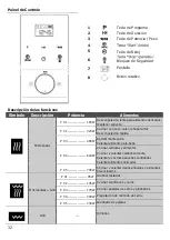 Предварительный просмотр 32 страницы Teka ML 820 BIS User Manual