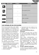 Предварительный просмотр 33 страницы Teka ML 820 BIS User Manual