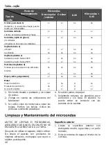 Предварительный просмотр 40 страницы Teka ML 820 BIS User Manual