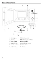 Предварительный просмотр 52 страницы Teka ML 820 BIS User Manual