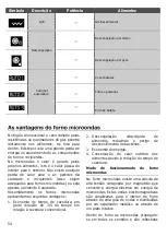 Предварительный просмотр 54 страницы Teka ML 820 BIS User Manual