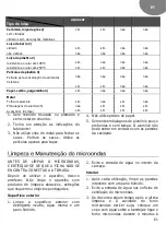 Предварительный просмотр 61 страницы Teka ML 820 BIS User Manual