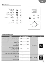 Предварительный просмотр 73 страницы Teka ML 820 BIS User Manual