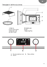 Предварительный просмотр 11 страницы Teka ML 822 BIS L User Manual