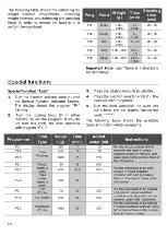 Предварительный просмотр 16 страницы Teka ML 822 BIS L User Manual