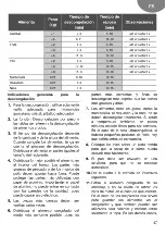 Предварительный просмотр 47 страницы Teka ML 822 BIS L User Manual