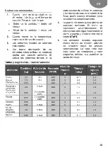 Предварительный просмотр 49 страницы Teka ML 822 BIS L User Manual