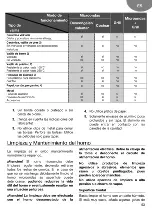 Предварительный просмотр 53 страницы Teka ML 822 BIS L User Manual