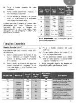 Предварительный просмотр 71 страницы Teka ML 822 BIS L User Manual