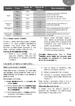 Предварительный просмотр 73 страницы Teka ML 822 BIS L User Manual