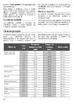 Предварительный просмотр 74 страницы Teka ML 822 BIS L User Manual