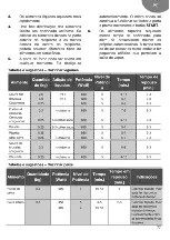 Предварительный просмотр 77 страницы Teka ML 822 BIS L User Manual