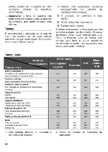 Предварительный просмотр 80 страницы Teka ML 822 BIS L User Manual