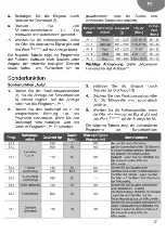 Предварительный просмотр 17 страницы Teka ML 822 BIS User Manual