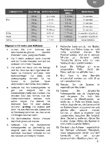 Предварительный просмотр 21 страницы Teka ML 822 BIS User Manual