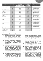 Предварительный просмотр 49 страницы Teka ML 822 BIS User Manual