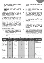 Предварительный просмотр 51 страницы Teka ML 822 BIS User Manual