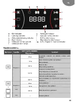 Предварительный просмотр 69 страницы Teka ML 822 BIS User Manual