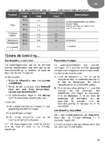 Предварительный просмотр 75 страницы Teka ML 822 BIS User Manual