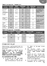 Предварительный просмотр 79 страницы Teka ML 822 BIS User Manual