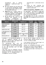 Предварительный просмотр 80 страницы Teka ML 822 BIS User Manual