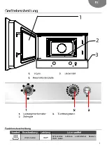 Предварительный просмотр 11 страницы Teka MS 622 BI User Manual