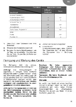 Предварительный просмотр 19 страницы Teka MS 622 BI User Manual