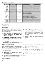 Предварительный просмотр 32 страницы Teka MS 622 BI User Manual