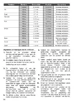 Предварительный просмотр 54 страницы Teka MS 622 BI User Manual