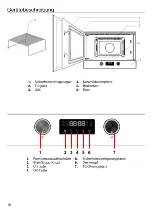 Предварительный просмотр 10 страницы Teka MS 622 BIS User Manual