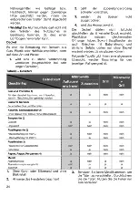 Предварительный просмотр 24 страницы Teka MS 622 BIS User Manual