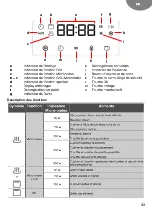 Предварительный просмотр 63 страницы Teka MS 622 BIS User Manual