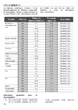 Предварительный просмотр 70 страницы Teka MS 622 BIS User Manual