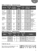 Предварительный просмотр 73 страницы Teka MS 622 BIS User Manual