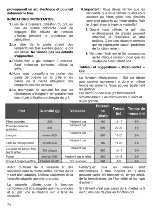 Предварительный просмотр 74 страницы Teka MS 622 BIS User Manual